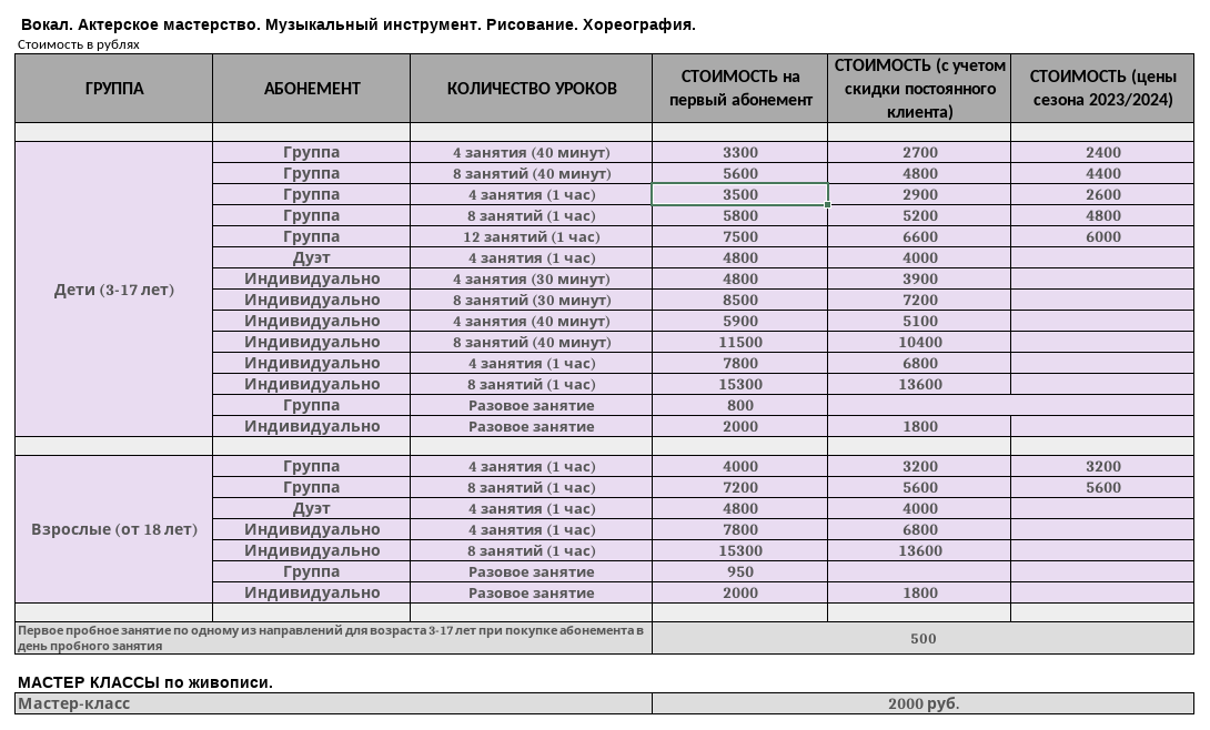 Цены от 24.10.24